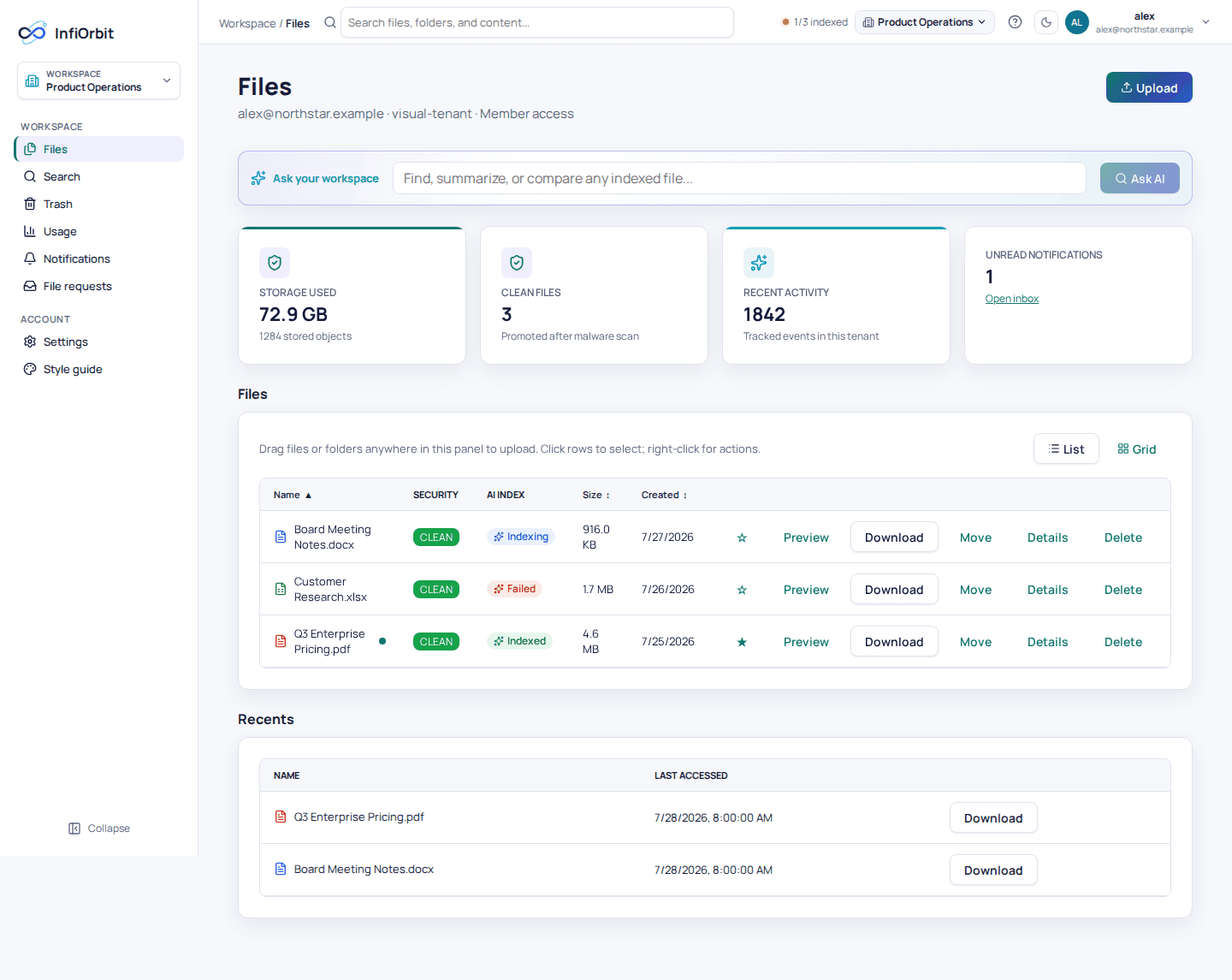InfiOrbit workspace showing governed files and AI indexing status
